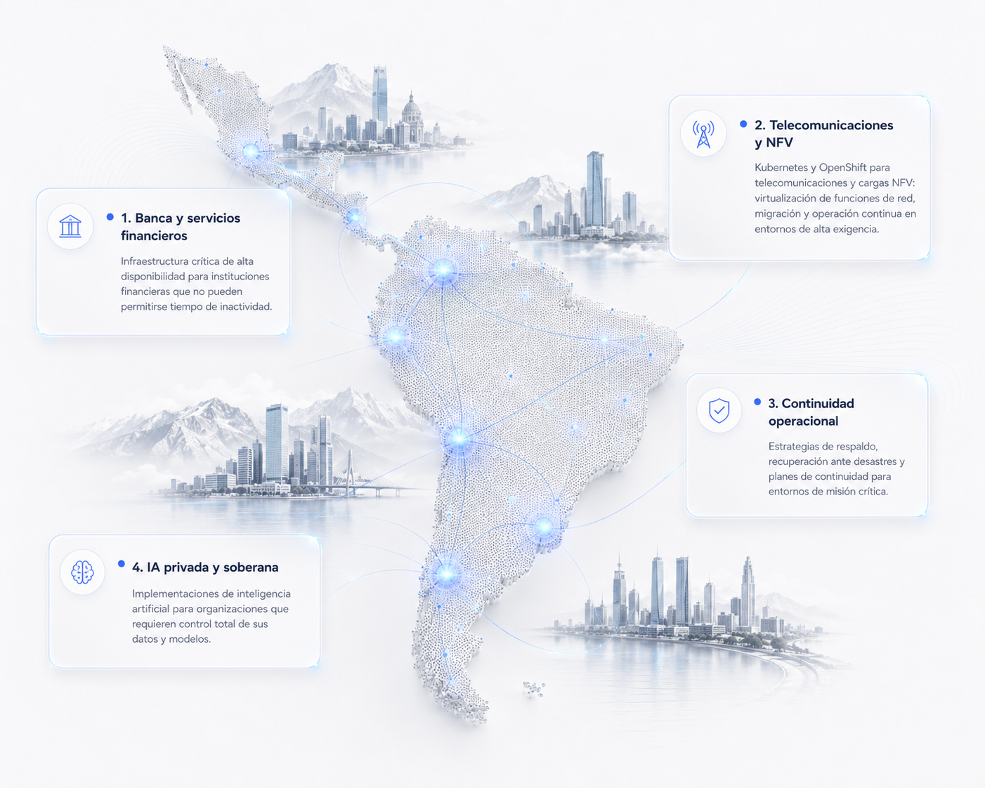Proyectos de impacto en Latinoamérica